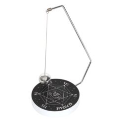 Alternative view of Pendulum Decision Maker