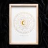 Off White Astrology Wheel Framed Wall Art Print Off White Astrology Wheel Framed Wall Art Print