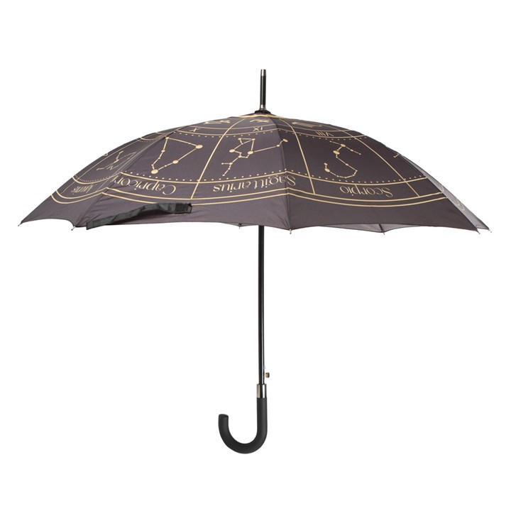 Black Astrology Wheel Umbrella Black Astrology Wheel Umbrella