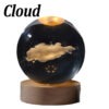 Unique 3D Crystal Ball Lamp with Galaxy Planetary Projections USB Night Light Unique 3D Crystal Ball Lamp with Galaxy Planetary Projections USB Night Light