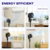 Pedestal Air Circulation Fan with Oscillating – Remote Control Cooling Fan Pedestal Air Circulation Fan with Oscillating – Remote Control Cooling Fan