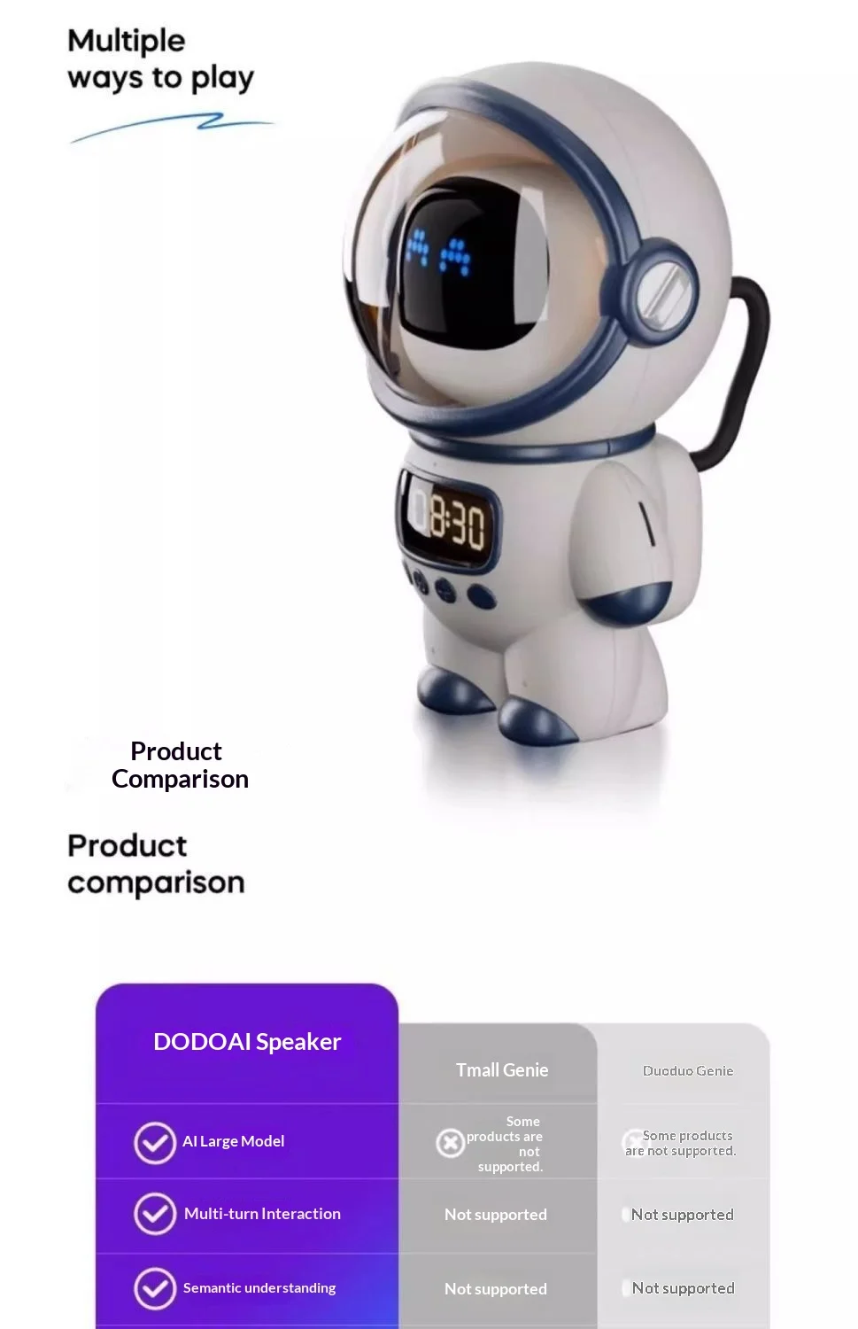 Smart Voice Robot Speaker with Alarm Clock and Night Light Smart Voice Robot Speaker with Alarm Clock and Night Light - Image 5