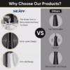 Dyzi Cordless Oral Irrigator Dental Water Flosser TB5011 3 Modes IPX7 Black - Image 3