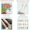 Buddha Statue Canvas Cross Stitch DIY Kit for Modern Home Decor Buddha Statue Canvas Cross Stitch DIY Kit for Modern Home Decor - Image 5