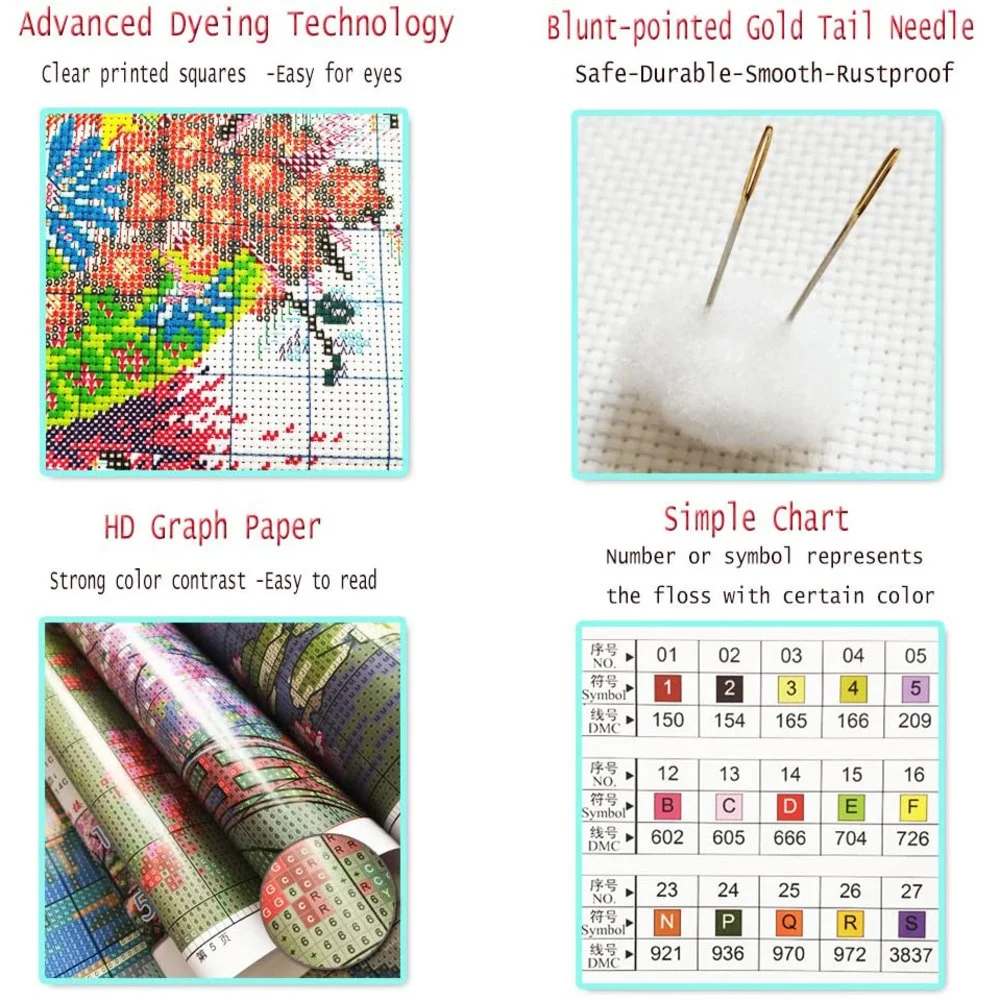 Buddha Statue Canvas Cross Stitch DIY Kit for Modern Home Decor Buddha Statue Canvas Cross Stitch DIY Kit for Modern Home Decor - Image 5