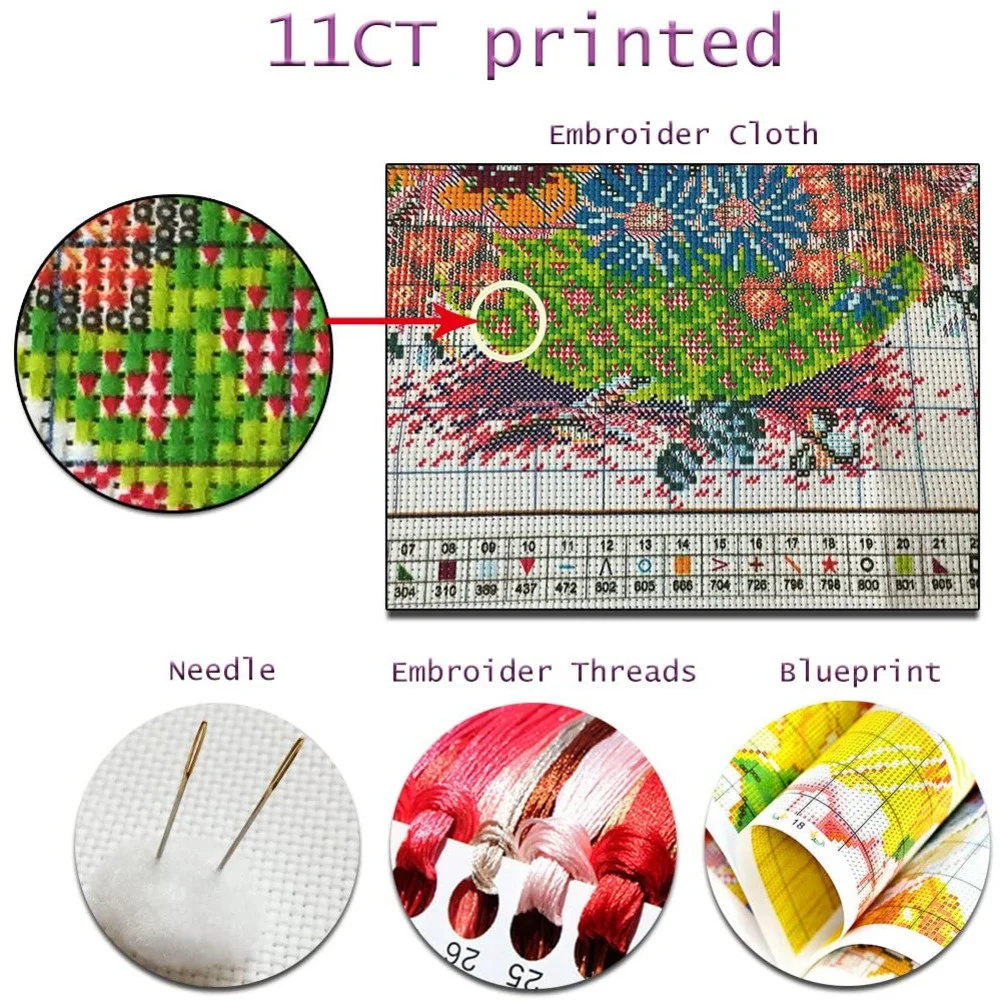 Buddha Statue Canvas Cross Stitch DIY Kit for Modern Home Decor Buddha Statue Canvas Cross Stitch DIY Kit for Modern Home Decor - Image 6